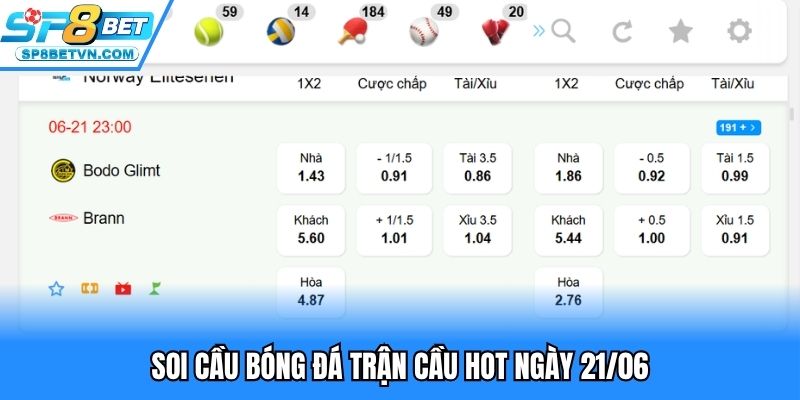 Soi cầu bóng đá trận cầu hot ngày 21/06